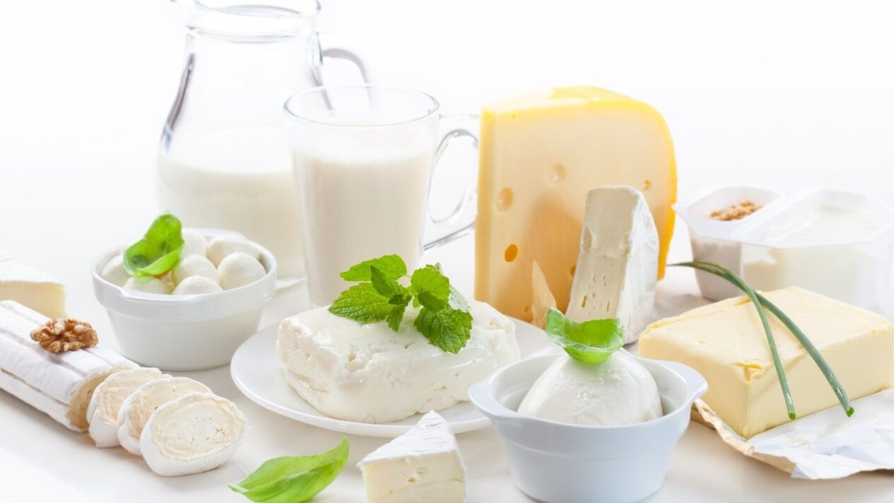 Piena produkti
